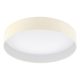 EGLO PALOMARO Mennyezeti lámpa fehér LED 93394      !!! kifutott termék, már nem rendelhető !!!